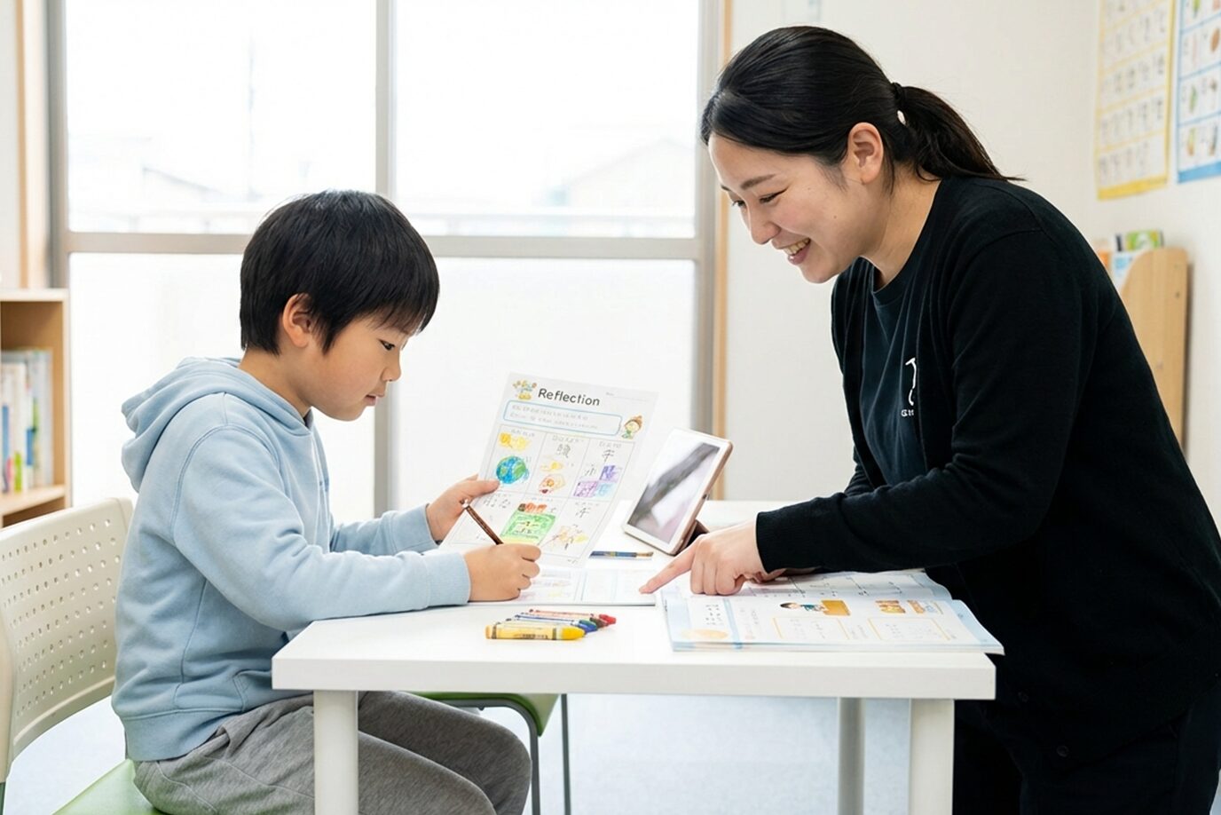 振りかえり